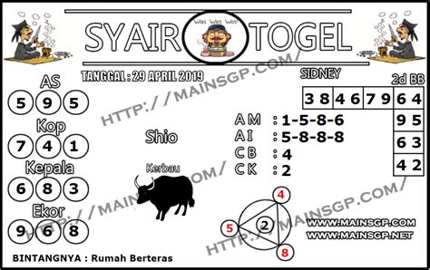 Kode kuda hitam togel hari ini. No togel burung merpati.