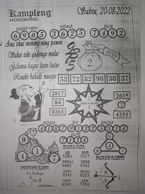 Kode syair hk 22 november 2022. Kode alam gigi patah.