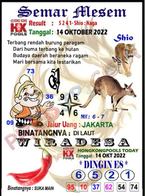 Kode syair hk 6 desember 2022. Prediksi sgp 24 oktober.