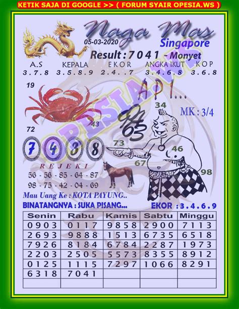 Kode syair hk 6 desember 2022. Slot gacor rtp hari.