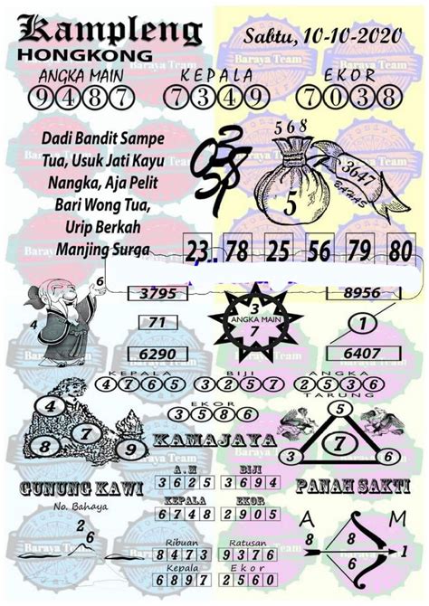Kode syair hk mlm ini. Sdy hari ini keluar.