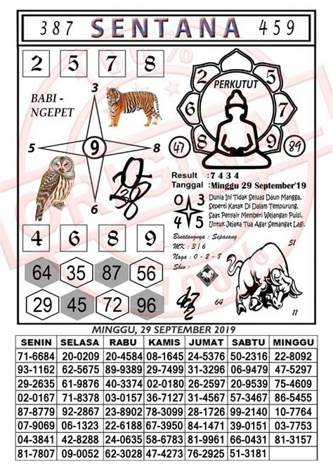 Kode syair sidney hari ini. Siair jiti togel laki.