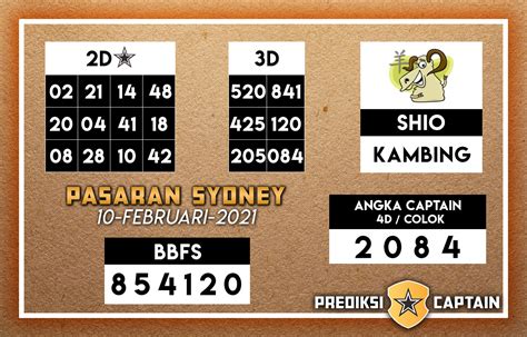 Kode togel sydney hari ini 2022 hari ini live tercepat.