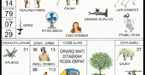 Kodok masuk rumah malam hari togel 4d. Prediksi togel untuk hari.