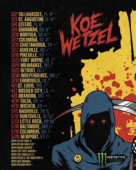 Koe wetzel setlist 2023. View average setlists, openers, closers and encores of Koe Wetzel in 2022! setlist.fm Add Setlist. Search Clear search ... 2023 (53) 2022 (62) 2021 (30) 2020 (28) 2019 (113) 2018 (28) 2017 ... Albums; Avg Setlist; Covers; With; Concert Map; Average setlist for year: 2022. Note: only considered 19 of 62 setlists (ignored empty and strikingly ... 