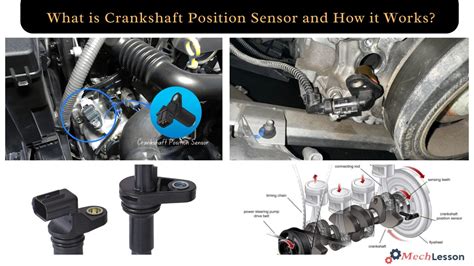Kohler crankshaft position sensor. 47K subscribers Subscribe The crankshaft position...