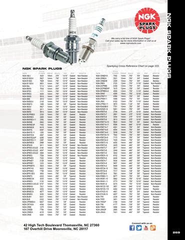 Kohler 1413203 - Alternative spark plugs. There are 2 replacement spark plugs for Kohler 1413203. The cross references are for general reference only, please check for correct specifications and measurements for your application.. 