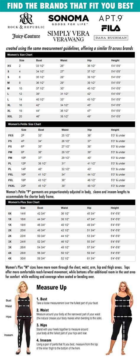 Kohl's Licensed Character Kid's Apparel Size Chart. B