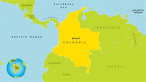 Kolombiya kodu