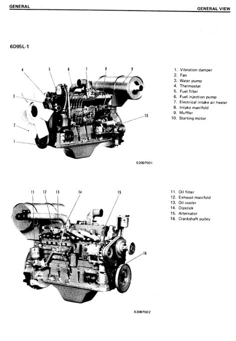 Komatsu 95 series engine service manual. - The practical and fun guide to assistive technology in public schools building or improving your district s at team.