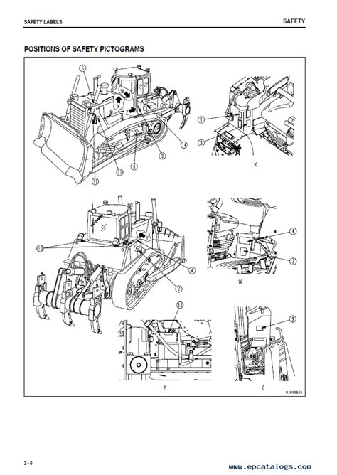 Komatsu bulldozer d155ax 6 operation maintenance manual. - Congreso nacional del partido justicialista, 1984.