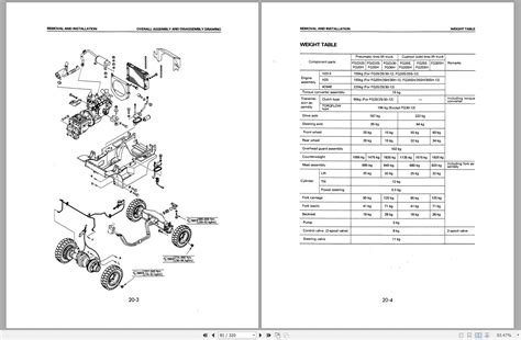 Komatsu fork lift fg30ht 12 manual. - National firefighter selection test study guide.
