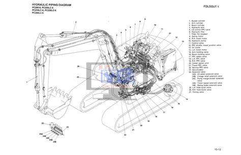 Komatsu pc 220 6 excavator parts manual. - Sears craftsman briggs stratton 650 series manual.