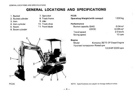 Komatsu pc05 6 pc07 1 pc10 6 pc15 2 manual de la excavadora. - Ibm system x3650 m3 installation and user guide.