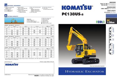 Komatsu pc138us 8 pc138uslc 8 manuale d'uso e manutenzione escavatore idraulico. - The greenwood guide to american popular culture vol 4 pulps.