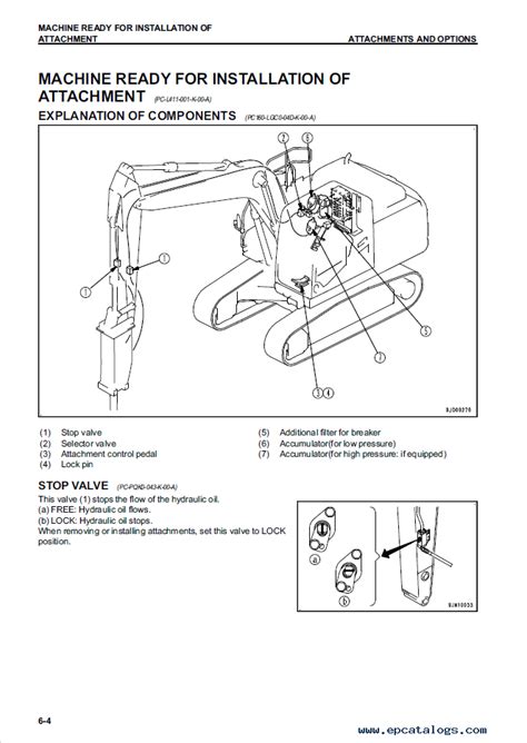 Komatsu pc170lc 10 hydraulic excavator service repair manual download. - Historique des appels panasonic kx t7730.