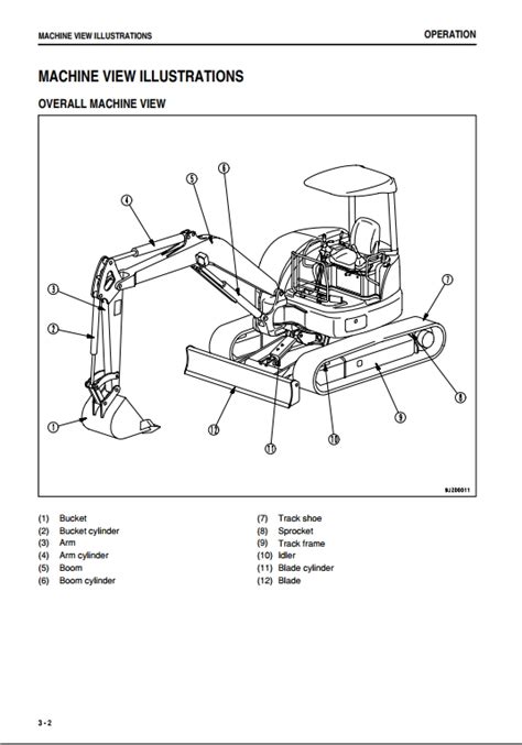 Komatsu pc27mr 3 pc35mr 3 hydraulic excavator operation maintenance manual. - Rise above the rest the ultimate guide to optimizing athletic performance.