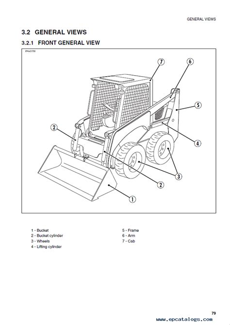 Komatsu sk1020 5 skid steer loader operation maintenance manual s n 37cf00004 and up. - Border collie training guide by michael wilson.