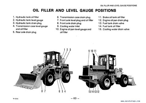 Komatsu wa200 1 wheel loader operation maintenance manual. - Servizio manuale peugeot bipper tepee hdi.