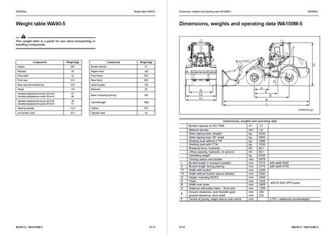 Komatsu wa90 5 wa100m 5 wheel loader service repair manual download 50051 and up. - Free guide on 3d studio max.