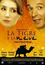 Komedi Filmleri içinde; Yorum Yapın-Kar ve Kaplan / La tigre e la neve 2005 İtalya / TÜRKÇE DUBLAJ-IMDB Puanı: 6.