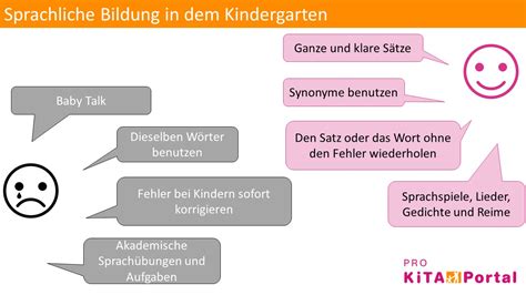 Kommunikationstypen und ihre aneigung durch kinder (sprachliche kommunikation bei kinder vi). - Case 590 super l repair manual.