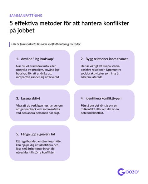 Konflikthantering metoder