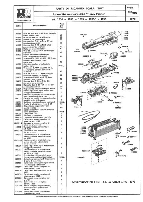 Konica 7135 manuale di parti di ricambio gratuito per servizio di scarico. - 2007 2008 dodge caliber pm factory service manual.
