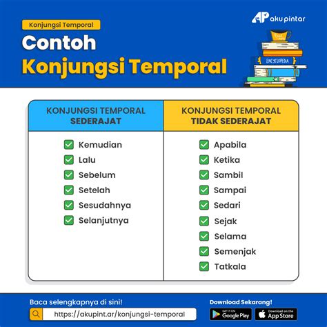 Konjungsi Temporal dan Berbagai Macam Jenis Konjungsi Lainnya