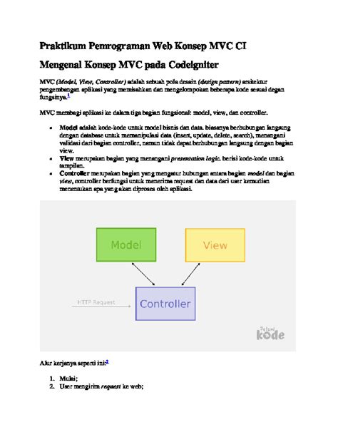 Konsep MVC pada Pemrograman - Laboratorium Enterprise …