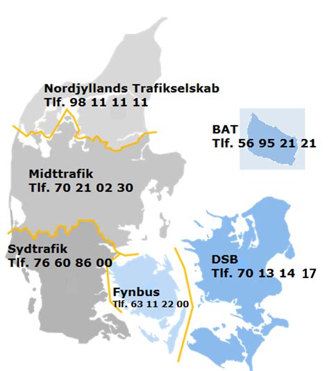 Kontakt dit trafikselskab - ungdomskort.dk