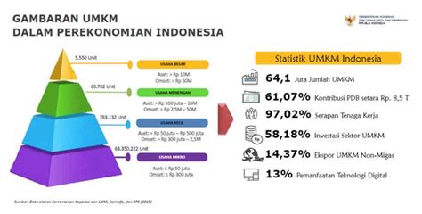 Baju atasan wanita korea lengan panjang