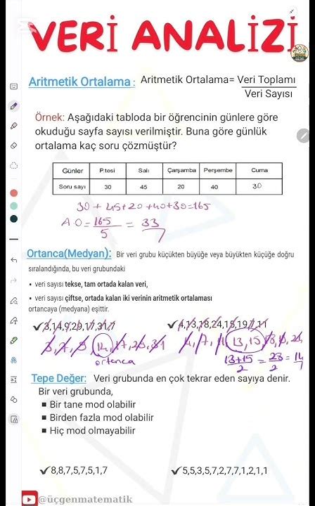 Konuların Devamı...