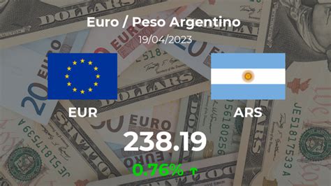 Konvertuoti Argentinos pesas į Euro (ARS → EUR)