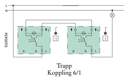 Kopplingsschema trappkoppling