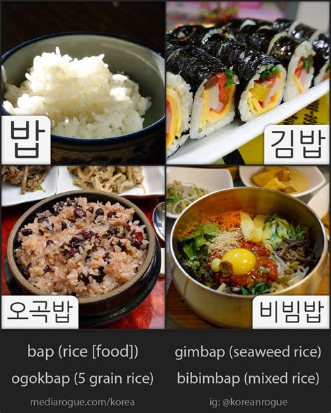 Korean Rice Dish - Crossword Clue Answers - Crossword Solver