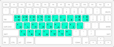Korean language keyboard. Things To Know About Korean language keyboard. 