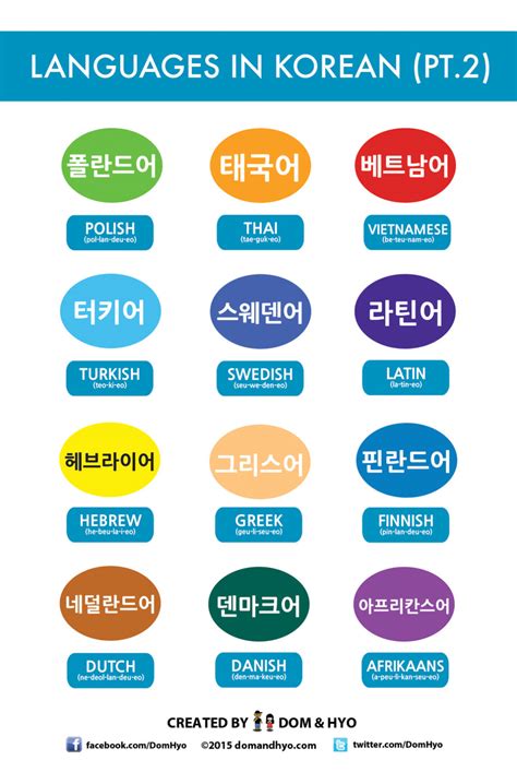 Korean language learning. Get 14 Days Free. Learn Korean. FluentU provides a language learning experience that’s as engaging as it is comprehensive. The program harnesses the power of authentic Korean content so that you can experience and study the language in context. Take a dip into immersive Korean language lessons with a free trial today. 
