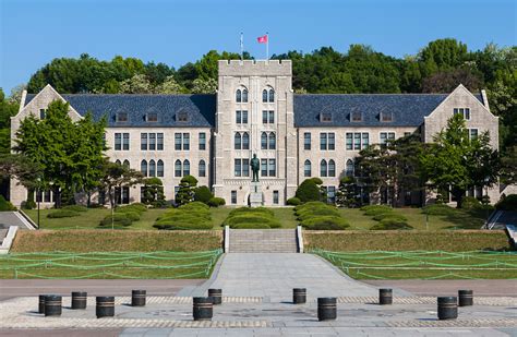 University Overview. Korea University rankin