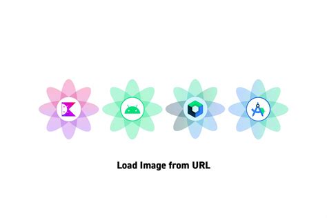 Kotlin load image from url.  The URL of the image present on the websi...