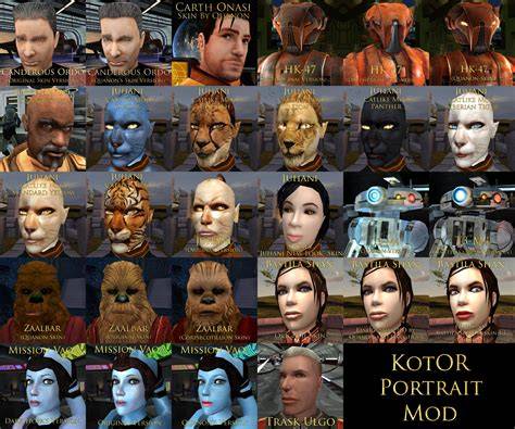 Kotor character creation mod.  This video is a basic character creation...