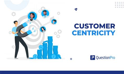 Client-centricity, also referred to as customer