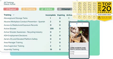 Adding Instructions for Training Tasks (Video) Learn how to add custom messages to training tasks. EHS Software. Health & Safety Incident Management Software. KPA Flex is a safety management system designed to foresee and control hazards associated with workplace safety and performance.