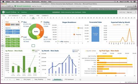 Kpi Dashboard Excel Template Free Template 1 Resume Examples