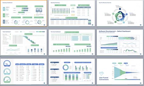 Kpi Powerpoint Template Key Performance Indicator Metrics Report You Exec