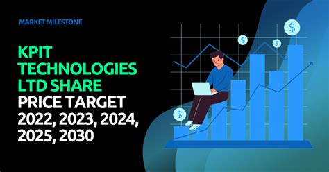 Kpit technologies ltd share price. Things To Know About Kpit technologies ltd share price. 