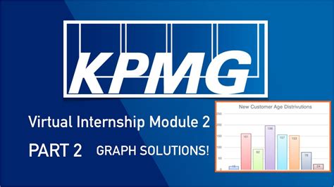 Kpmg virtual internship module 2 answers.  It includes step-by-step guides for each mod...