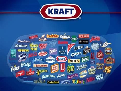 Kraft foods stock. Things To Know About Kraft foods stock. 