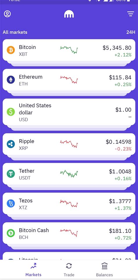 Kraken KYC: The Key to Secure and Compliant Cryptocurrency Trading