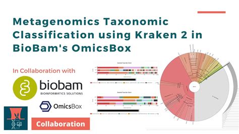 Kraken metagenomics tutorial.  The library phyloseq manages Metagenome assembly a...